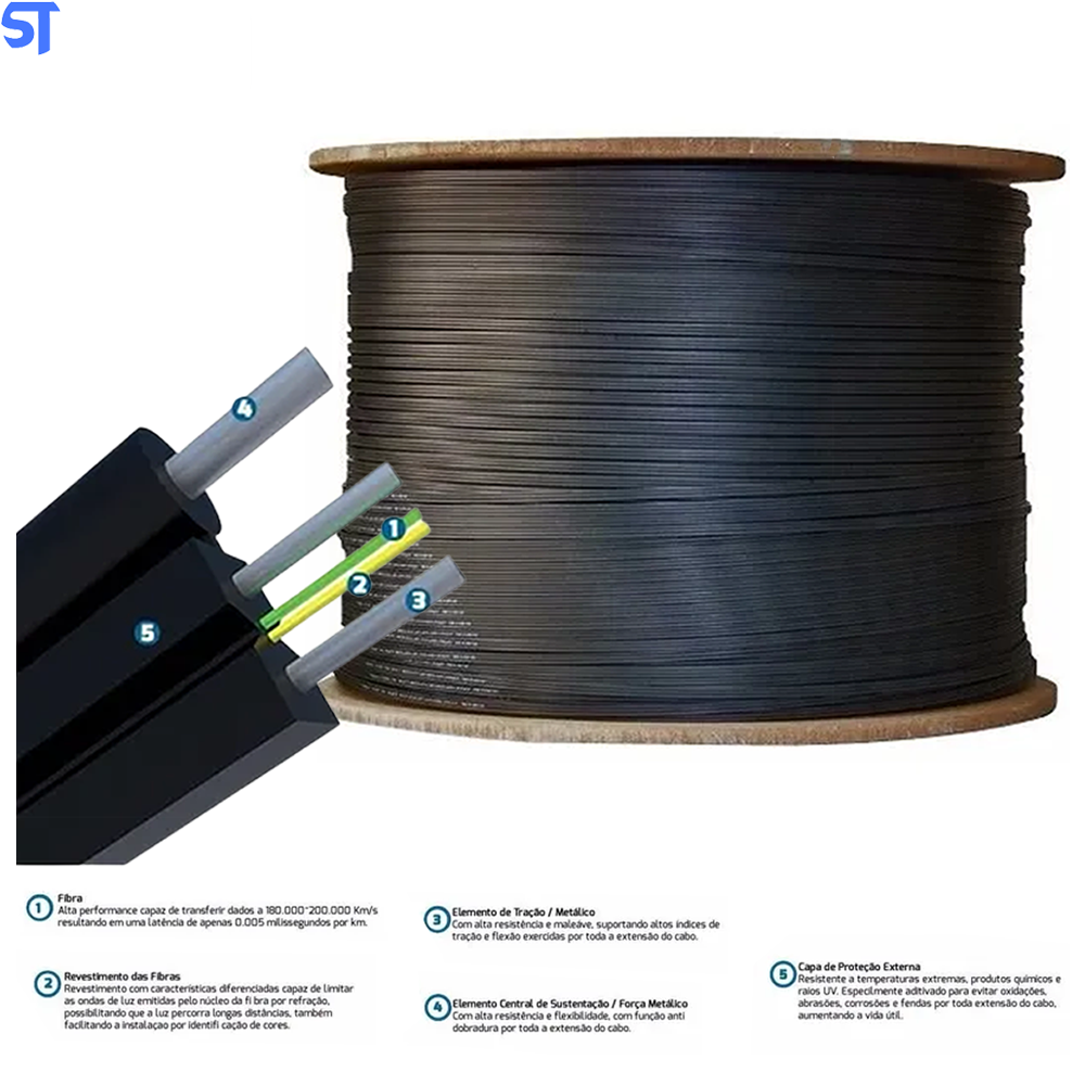 Metro de Cabo Fibra Óptica Cfo Mini Flat Drop-1f 1km Transcend